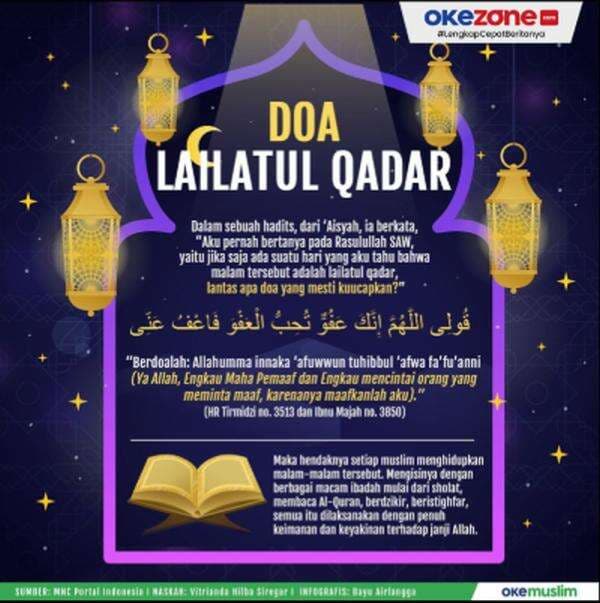 KUIS: Mengapa Lailatul Qadr Istimewa?