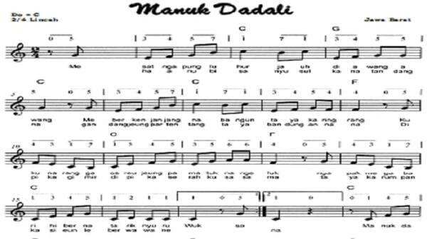 Lirik Lagu Manuk Dadali, Diciptakan oleh Penyiar Radio Terkenal asal Bandung