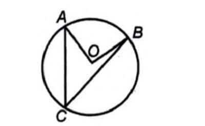 7 Contoh Soal Lingkaran Kelas 11, Lengkap dengan Pembahasannya