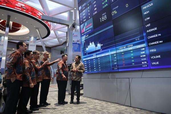 Saham Medela Potentia Resmi Melantai di BEI, IPO Raup Rp685 Miliar
