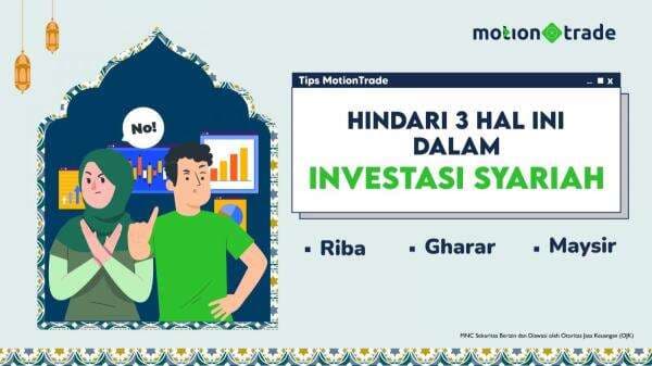 Tips MotionTrade: Hindari Tiga Hal Ini dalam Investasi Syariah