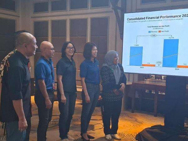 Emiten Otomotif MPMX Putar Otak Hadapi Tantangan Ekonomi 2025