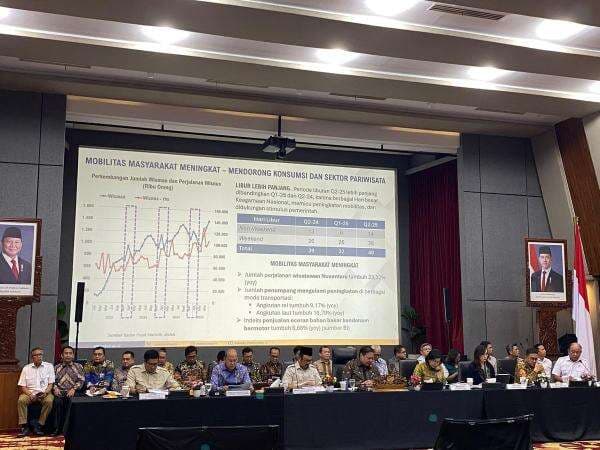 Ekonomi RI Tumbuh 5,12 di Kuartal II-2025 Bikin Semua Kaget, Ini 6 Faktanya