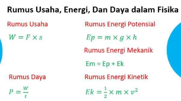 Contoh Soal Energi Potensial Gravitasi, Rumus, dan Cara Menghitungnya