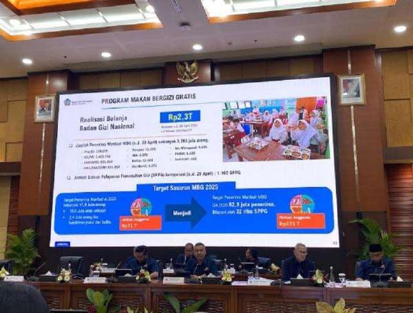 Realisasi Anggaran Program Makan Bergizi Gratis Capai Rp2,3 Triliun, Ini Daftar Penerimanya