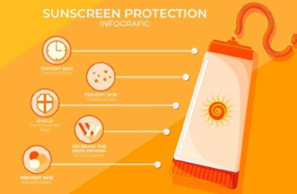 Cara Pakai Sunscreen yang Benar, Jangan Salah Lagi Ya Ladies!