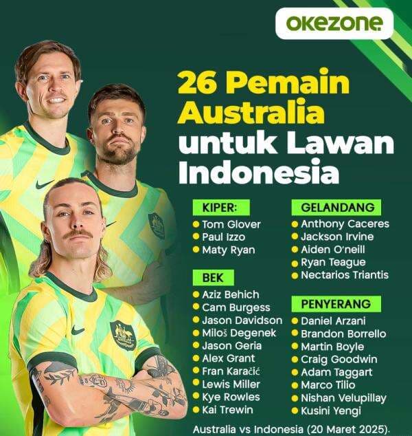 KUIS: Lawan Timnas Australia, Squad Garuda Siap Patahkan Kutukan 1981?
