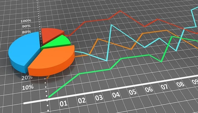 Serap 224,6 Juta Saham, Erajaya (ERAA) Realisasikan Buyback Rp88,5 Miliar Serap 224,6 Juta Saham, Erajaya (ERAA) Realisasikan Buyback Rp88,5 Miliar