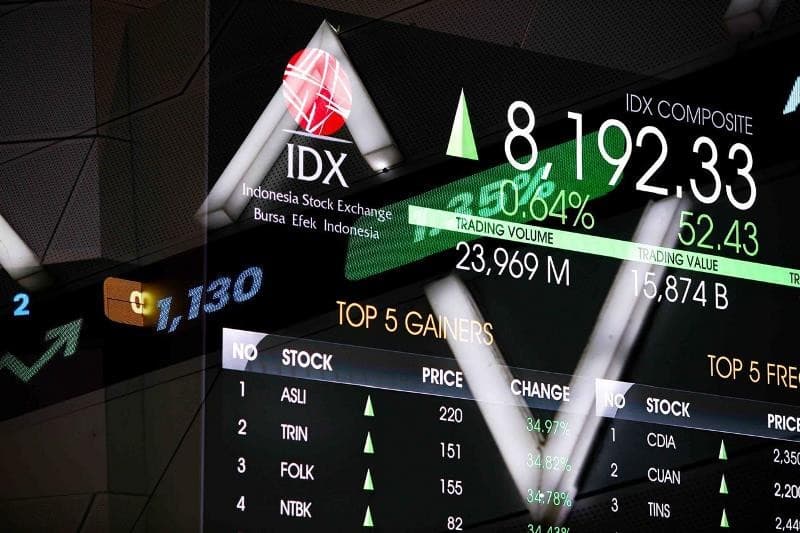 IHSG Pekan Ini Berpotensi Terkoreksi, Ketegangan Dagang AS-China Jadi Tekanan Utama IHSG Pekan Ini Berpotensi Terkoreksi, Ketegangan Dagang AS-China Jadi Tekanan Utama