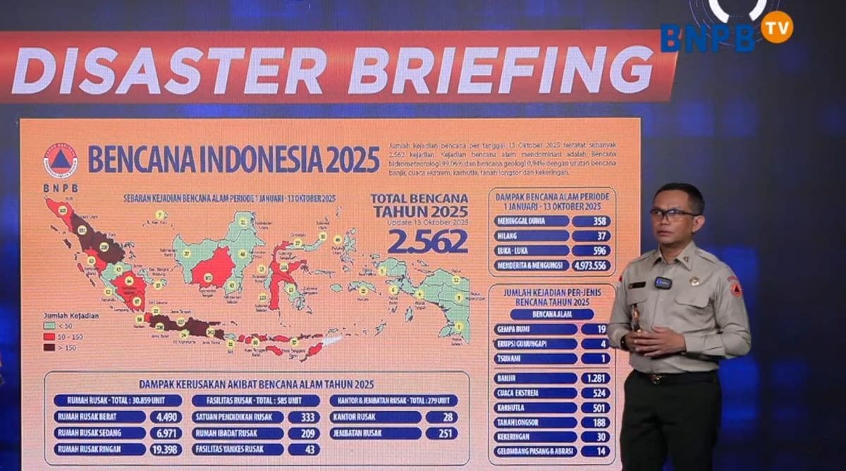 BNPB Catat 2.562 Kejadian Bencana Terjadi Sepanjang 2025, Didominasi Banjir BNPB Catat 2.562 Kejadian Bencana Terjadi Sepanjang 2025, Didominasi Banjir