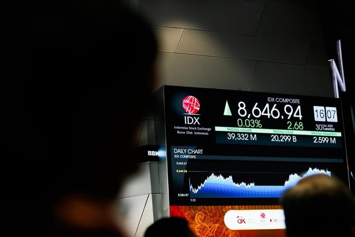 Animal Spirit Bangkit, JPMorgan Prediksi IHSG Bisa Tembus 10.000 di 2026 Animal Spirit Bangkit, JPMorgan Prediksi IHSG Bisa Tembus 10.000 di 2026