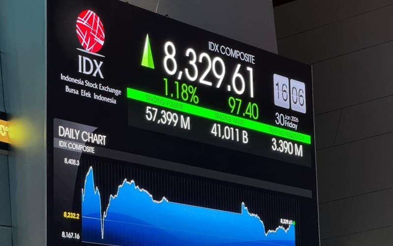 IHSG Ditutup Melejit 2,5 Persen, Saham DEWA-BUMI Bangkit IHSG Ditutup Melejit 2,5 Persen, Saham DEWA-BUMI Bangkit
