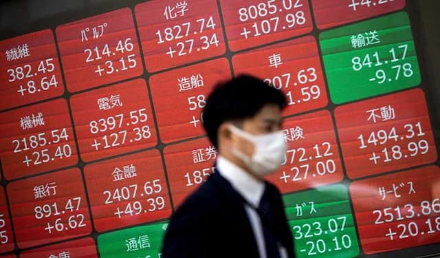 Bursa Asia Anjlok, Ketegangan AS-Iran Picu Aksi Jual Aset Berisiko Bursa Asia Anjlok, Ketegangan AS-Iran Picu Aksi Jual Aset Berisiko