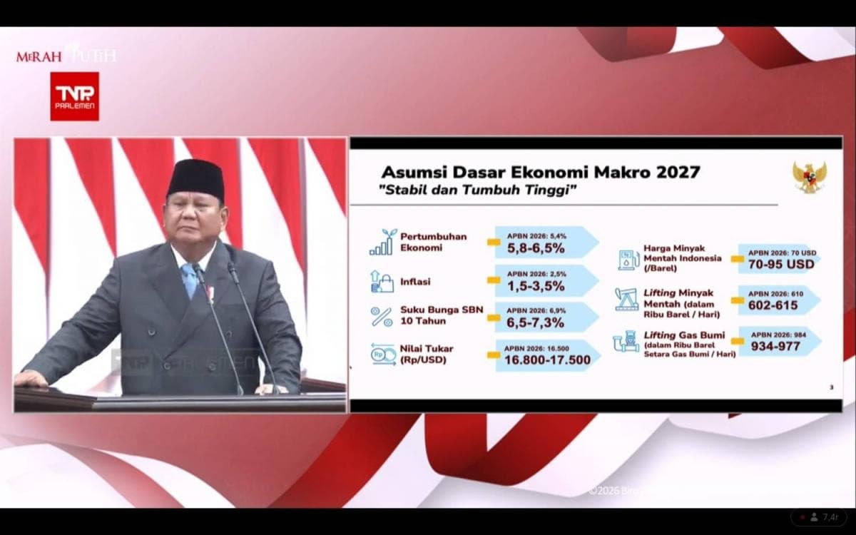 Di Tengah Geopolitik Memanas, Prabowo Patok Rupiah Rp16.800-Rp17.500 di 2027 Di Tengah Geopolitik Memanas, Prabowo Patok Rupiah Rp16.800-Rp17.500 di 2027