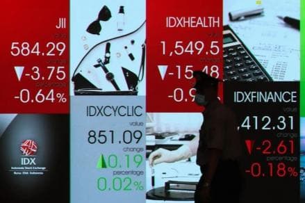 IHSG Dibuka Terkoreksi 0,04 Persen ke 6.931 IHSG Dibuka Terkoreksi 0,04 Persen ke 6.931
