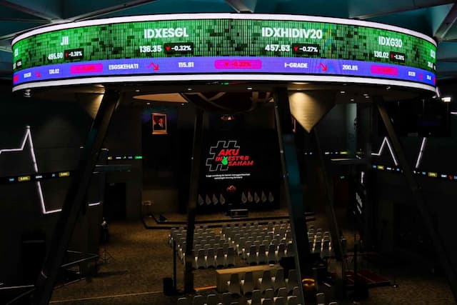 IHSG Hari Ini Dibuka Melesat, 266 Saham Menguat IHSG Hari Ini Dibuka Melesat, 266 Saham Menguat