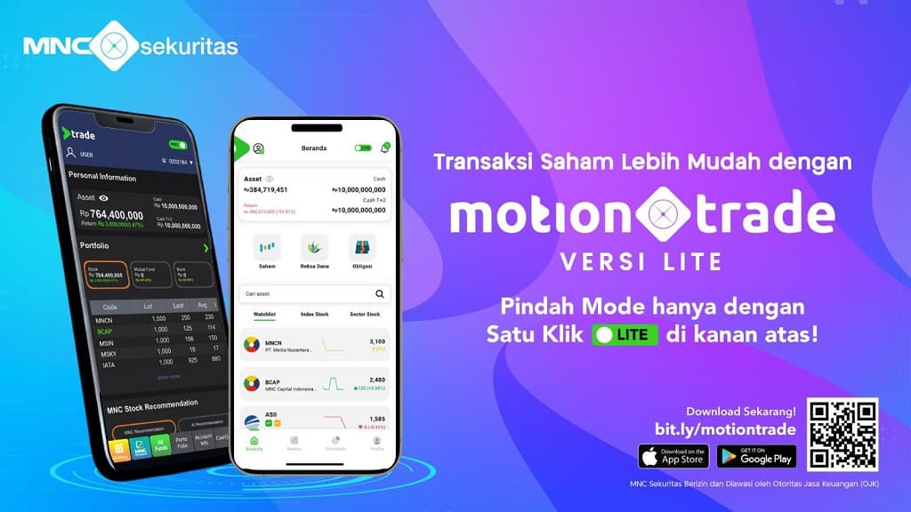 MNC Sekuritas Hadirkan MotionTrade Versi Lite untuk Investor Pemula di Pasar Modal MNC Sekuritas Hadirkan MotionTrade Versi Lite untuk Investor Pemula di Pasar Modal