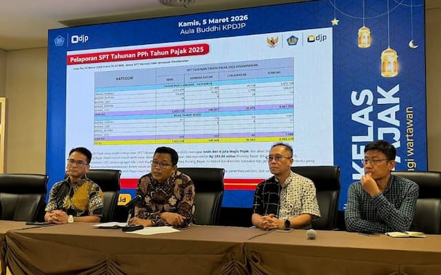DJP Ungkap Penerimaan Pajak Naik 30,2 Persen per Februari 2026, Sentuh Rp244 Triliun DJP Ungkap Penerimaan Pajak Naik 30,2 Persen per Februari 2026, Sentuh Rp244 Triliun