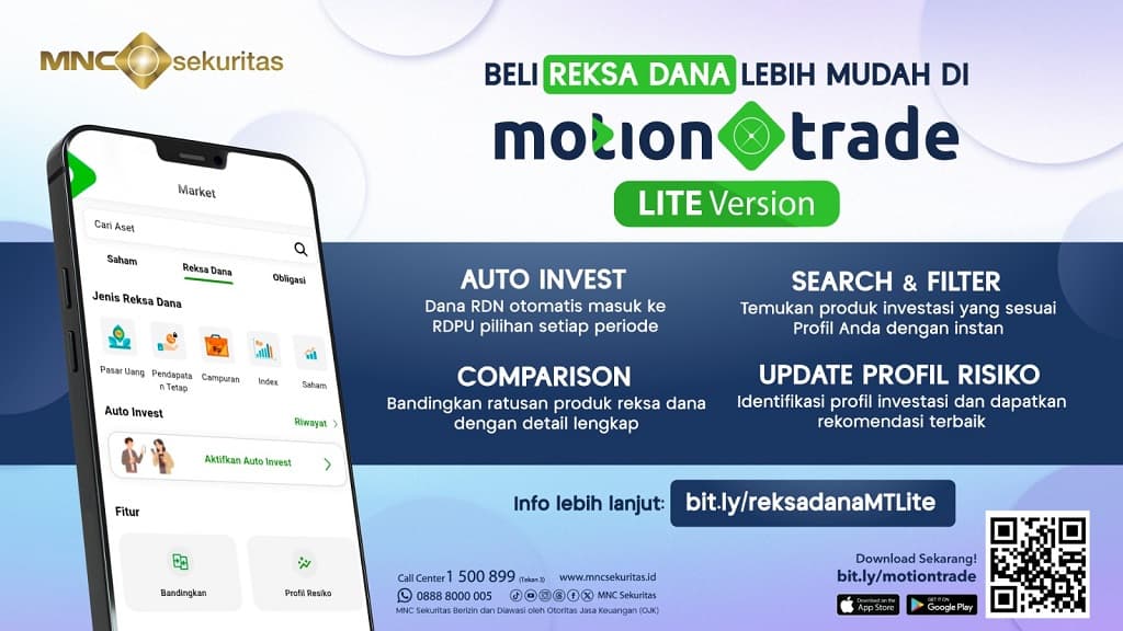Coba Fitur Reksa Dana di MotionTrade Lite: Investasi Jadi Lebih Mudah! Coba Fitur Reksa Dana di MotionTrade Lite: Investasi Jadi Lebih Mudah!