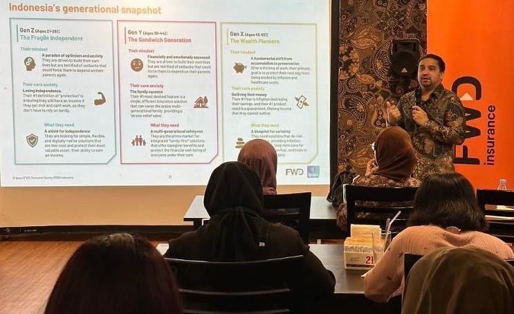 Biaya Meningkat, Survei: 66 Persen Warga Indonesia Fokus Stabilitas Finansial Biaya Meningkat, Survei: 66 Persen Warga Indonesia Fokus Stabilitas Finansial