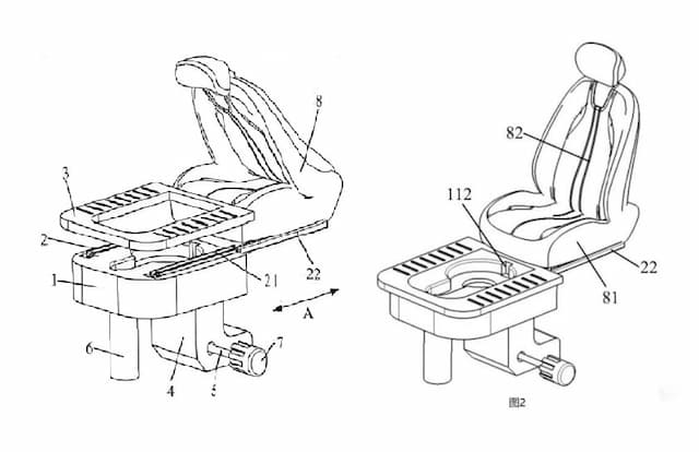 Unik, Produsen Mobil China Patenkan Toilet di Kursi Kendaraan Unik, Produsen Mobil China Patenkan Toilet di Kursi Kendaraan