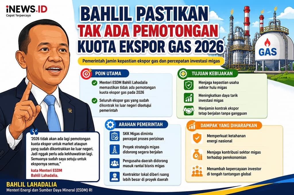 Bahlil Pastikan Tak Ada Pemotongan Kuota Ekspor Gas di 2026: Gak Perlu Khawatir Bahlil Pastikan Tak Ada Pemotongan Kuota Ekspor Gas di 2026: Gak Perlu Khawatir