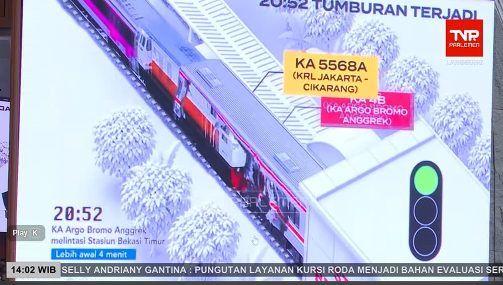 Menhub Ungkap Kecelakaan KRL di Bekasi Timur Terjadi 4 Menit usai Taksi Mogok Menhub Ungkap Kecelakaan KRL di Bekasi Timur Terjadi 4 Menit usai Taksi Mogok
