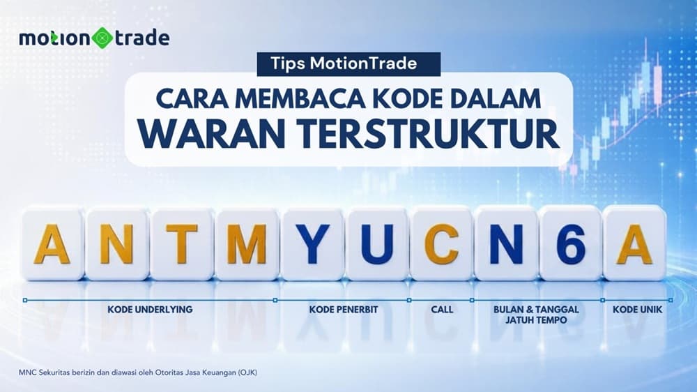 Cara Mudah Membaca Kode Waran Terstruktur untuk Investor Pemula ala MotionTrade Cara Mudah Membaca Kode Waran Terstruktur untuk Investor Pemula ala MotionTrade