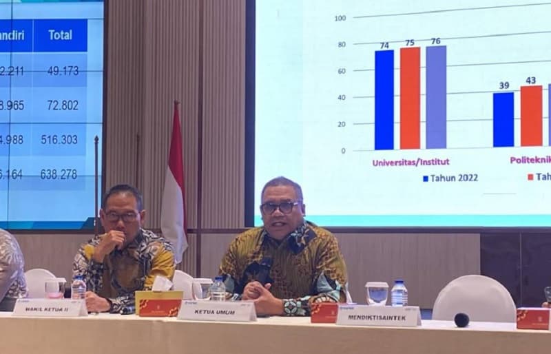 Tak Lolos SNBT 2026? Masih Ada Kesempatan Rebut 186.000 Kursi Jalur Mandiri PTN Tak Lolos SNBT 2026? Masih Ada Kesempatan Rebut 186.000 Kursi Jalur Mandiri PTN