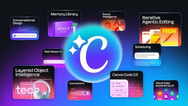 Canva Luncurkan Fitur Offline, Desain Kini Bisa Dikerjakan Tanpa Internet Canva Luncurkan Fitur Offline, Desain Kini Bisa Dikerjakan Tanpa Internet