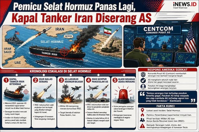 AS-Iran Saling Gempur Lagi, Pemicunya Kapal Tanker Diserang AS-Iran Saling Gempur Lagi, Pemicunya Kapal Tanker Diserang
