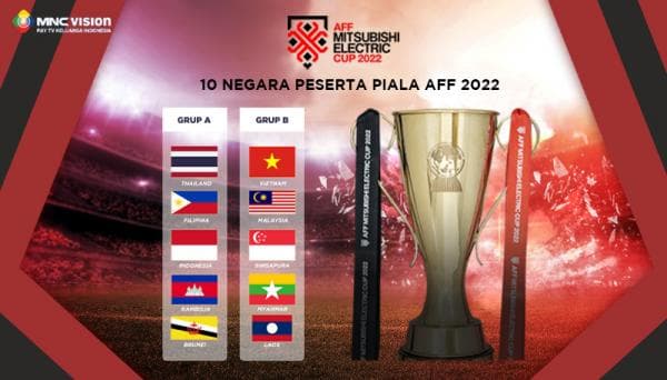 Jadwal Piala AFF 2022 Hari Ini, Kamboja Vs Filipina, Thailand Kontra Brunei Darussalam Jadwal Piala AFF 2022 Hari Ini, Kamboja Vs Filipina, Thailand Kontra Brunei Darussalam