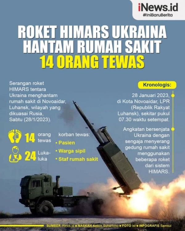 Infografis Serangan Roket Ukraina Hantam Rumah Sakit 14 Orang Tewas