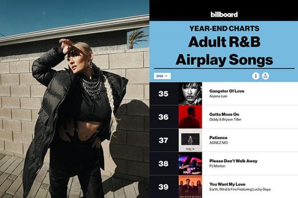 Keren! Single ‘Patience’ Agnez Mo Masuk Daftar Billboard ‘Year-End Adult R&B Airplay Songs of 2022’ Keren! Single ‘Patience’ Agnez Mo Masuk Daftar Billboard ‘Year-End Adult R&B Airplay Songs of 2022’
