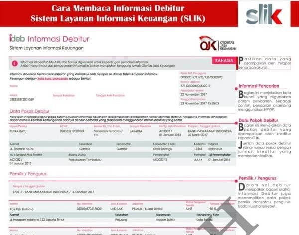 Mengenal SLIK, Pengganti BI Checking Besutan OJK Mengenal SLIK, Pengganti BI Checking Besutan OJK