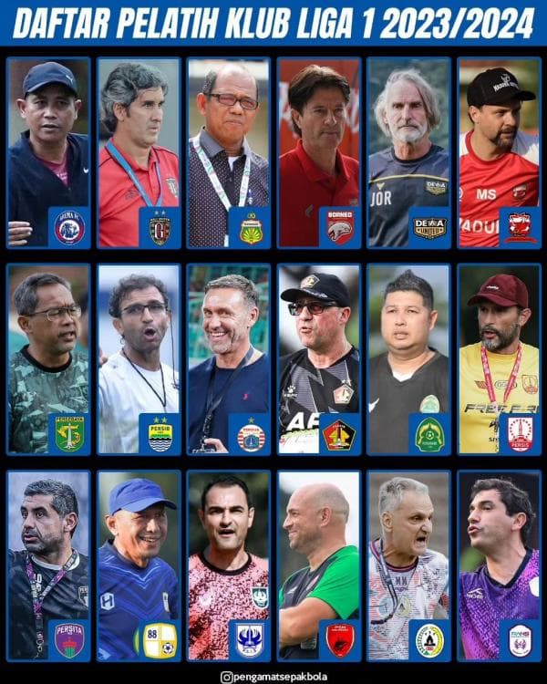 Daftar Pelatih Klub Liga 1 Musim 2023/2024, Hanya Ada 4 Pelatih Lokal Daftar Pelatih Klub Liga 1 Musim 2023/2024, Hanya Ada 4 Pelatih Lokal