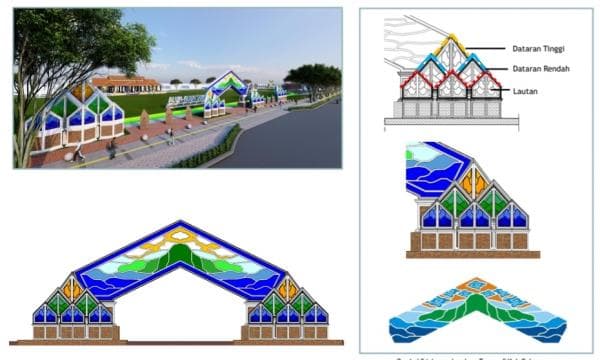 Inilah Alasan Batik Megamendung Terpampang di Gerbang Alun-Alun Subang Inilah Alasan Batik Megamendung Terpampang di Gerbang Alun-Alun Subang