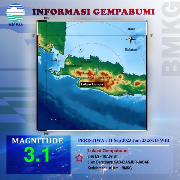 Warga Cianjur Panik Berhamburan Keluar Rumah Saat Digoyang Gempa Warga Cianjur Panik Berhamburan Keluar Rumah Saat Digoyang Gempa