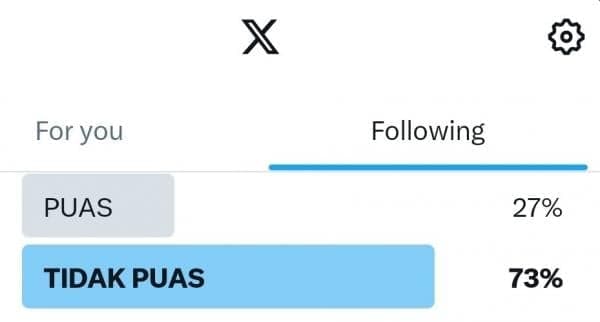 Cara Mudah Hilangkan Iklan Judi Online di Timeline Aplikasi X Cara Mudah Hilangkan Iklan Judi Online di Timeline Aplikasi X