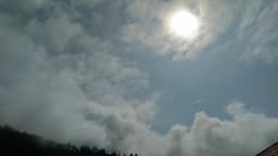 Prakiraan Cuaca Hari Ini untuk Wilayah Tasikmalaya dan Sekitarnya, Kamis 22 Februari 2024