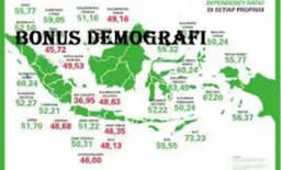 Titik Puncak Bonus Demografi Penduduk Indonesia Mencapai 300 Juta Jiwa pada 2030