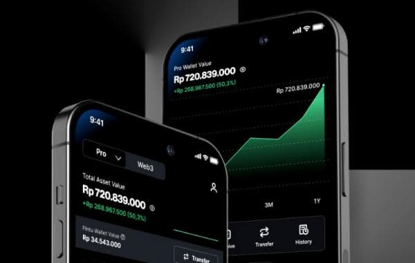 Investor Crypto di Indonesia Terus Berkembang, Aplikasi PINTU Luncurkan Pintu Pro Investor Crypto di Indonesia Terus Berkembang, Aplikasi PINTU Luncurkan Pintu Pro