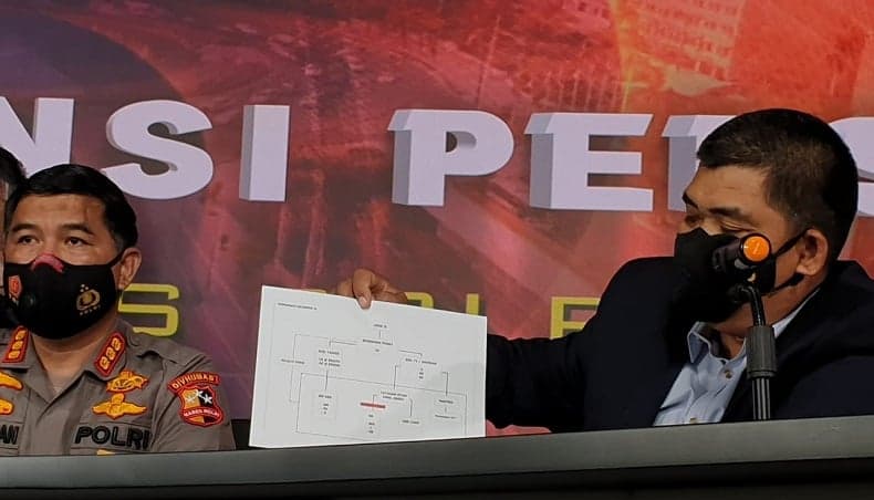 Jubir Densus 88 : Teroris di Lampung Kelompok Jamaah Islamiyah Jubir Densus 88 : Teroris di Lampung Kelompok Jamaah Islamiyah