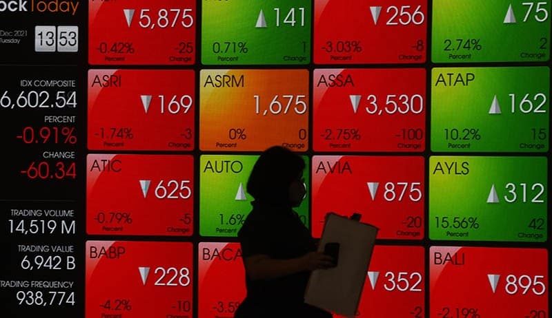 Terus Longsor, Harga Saham BBHI Semakin Jauh dari Level Tertinggi sejak Rights Issue Terus Longsor, Harga Saham BBHI Semakin Jauh dari Level Tertinggi sejak Rights Issue
