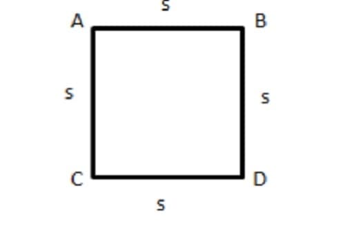Rumus Keliling Persegi, Lengkap dengan Contoh Soal dan Jawabannya Rumus Keliling Persegi, Lengkap dengan Contoh Soal dan Jawabannya