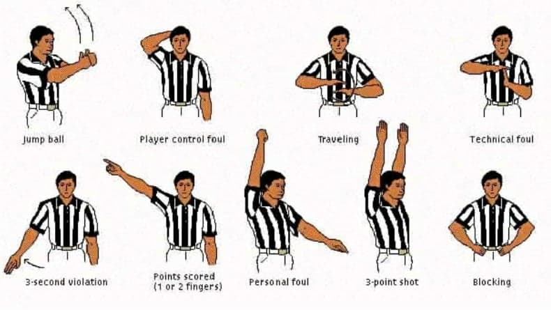 20 Arti Isyarat Wasit dalam Bola Basket, Atlet dan Penggemar Basket Wajib Paham 20 Arti Isyarat Wasit dalam Bola Basket, Atlet dan Penggemar Basket Wajib Paham