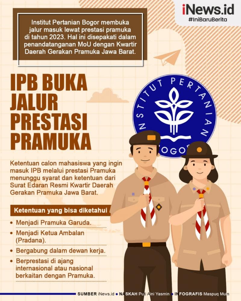 Infografis IPB Buka Jalur Prestasi Pramuka Infografis IPB Buka Jalur Prestasi Pramuka
