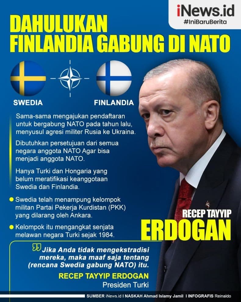 Infografis Erdogan Mungkin Dahulukan Finlandia Masuk NATO