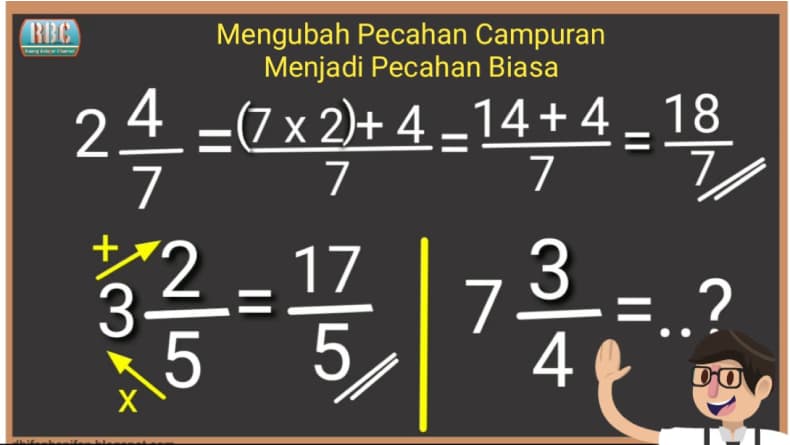 Inilah Cara Mengubah Pecahan Campuran Menjadi Pecahan Biasa Inilah Cara Mengubah Pecahan Campuran Menjadi Pecahan Biasa