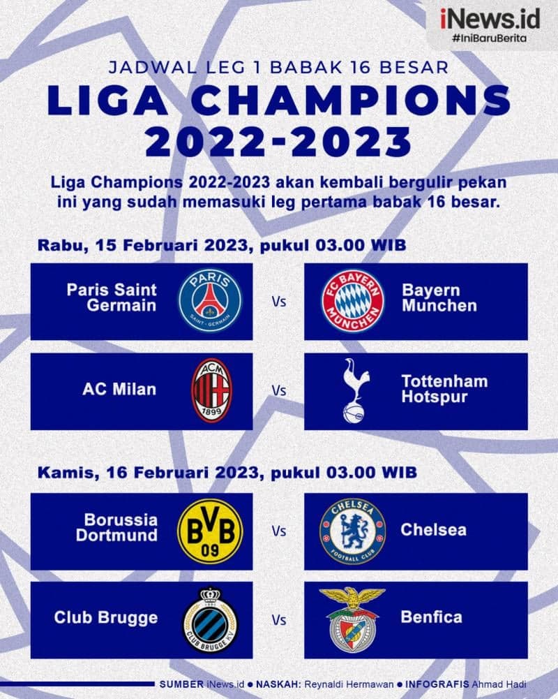 Infografis Jadwal Leg 1 Babak 16 Besar Liga Champions 2022/2023 Infografis Jadwal Leg 1 Babak 16 Besar Liga Champions 2022/2023